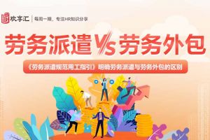 开云(中国) | 劳务派遣和劳务外包的区别